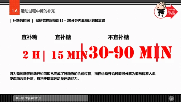运动营养学通用PPT模板