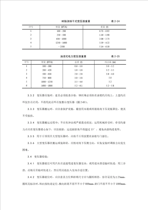 10KV配电变压器安装标准工艺重点标准