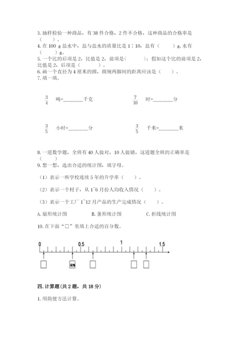 2022六年级上册数学期末测试卷附答案（研优卷）.docx