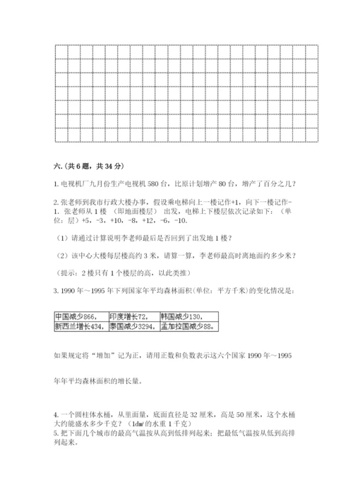 小学六年级升初中模拟试卷附答案（实用）.docx