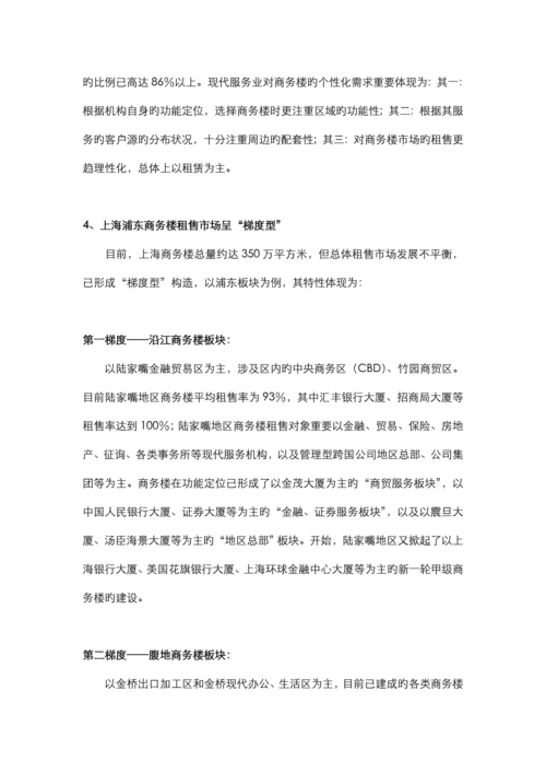 房地产行业大厦广告与营销策略深化专题方案.docx