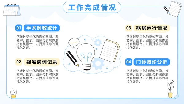 蓝色插画风医学病例汇报分析PPT模板