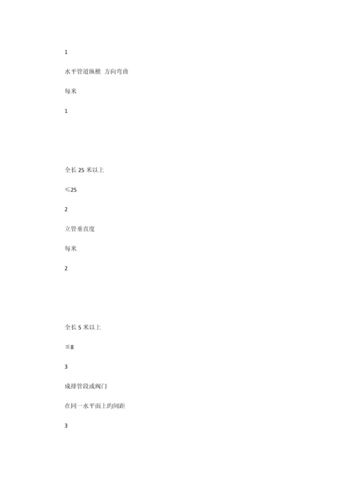 管道技术标0.docx