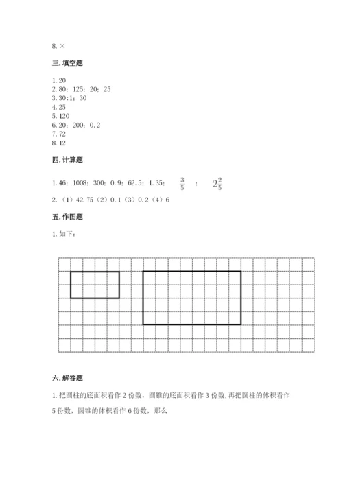 小升初数学期末测试卷【考点精练】.docx