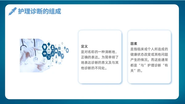 深蓝色简约风护理诊断及措施128个护理诊断医学培训P图课件护理医疗