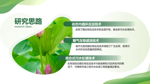 渐变风绿色毕业论文答辩PPT