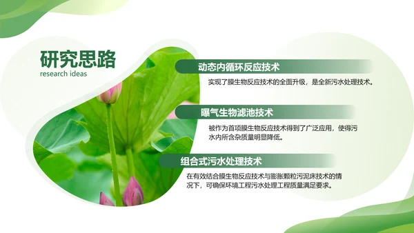 渐变风绿色毕业论文答辩PPT