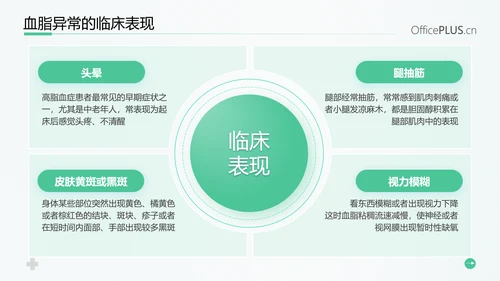 守护健康生活高血脂症健康知识教育PPT模板