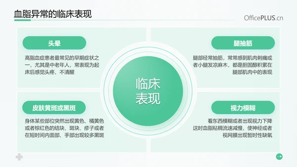 守护健康生活高血脂症健康知识教育PPT模板