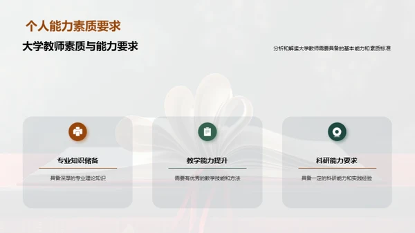 探索大学教师之路