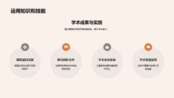 求学之旅：收获与展望