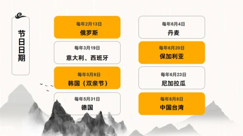 感恩父亲节，父爱如山！背景通用PPT模板