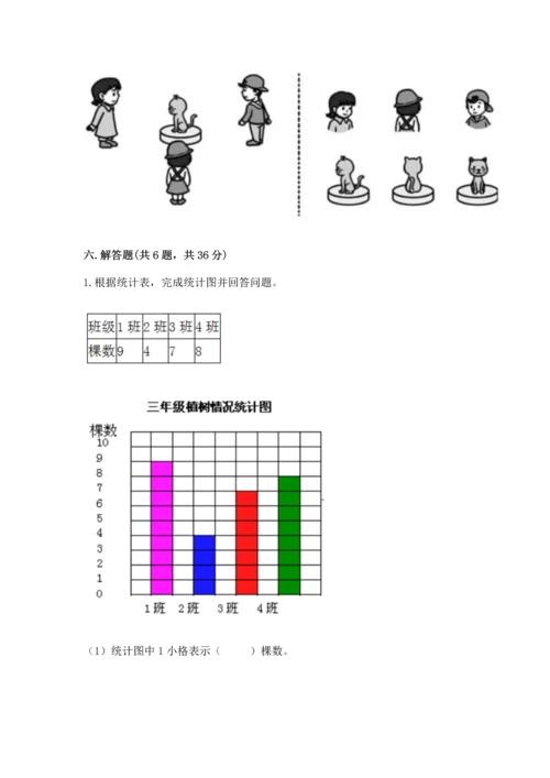 小学四年级下册数学期末测试卷含答案（基础题）.docx