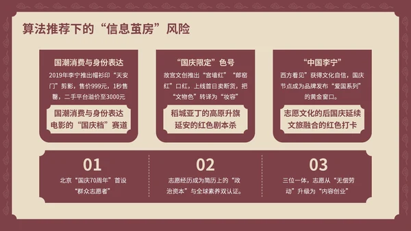 红黄色复古风国庆PPT模板