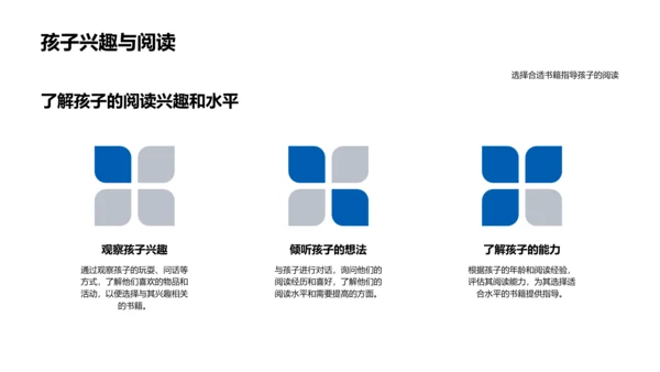 亲子阅读教育讲座PPT模板