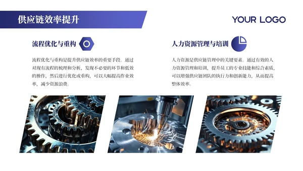 蓝色商务风企业介绍PPT模板_机械工业供应链管理与效率概述PPT模板
