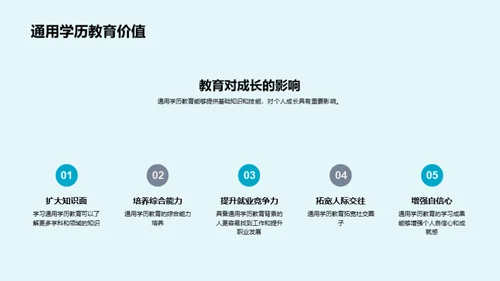 成长的阶梯：通用学历教育