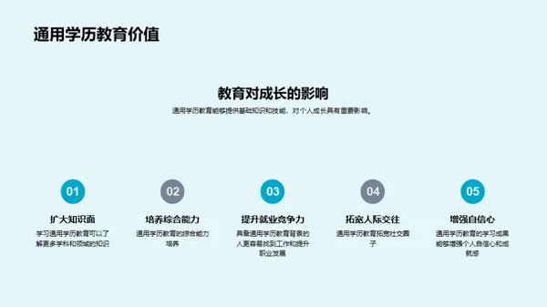 成长的阶梯：通用学历教育