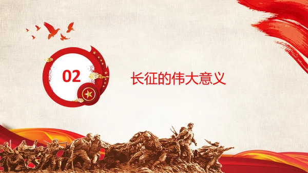 学习论中国共产党历史长征精神党史PPT模板