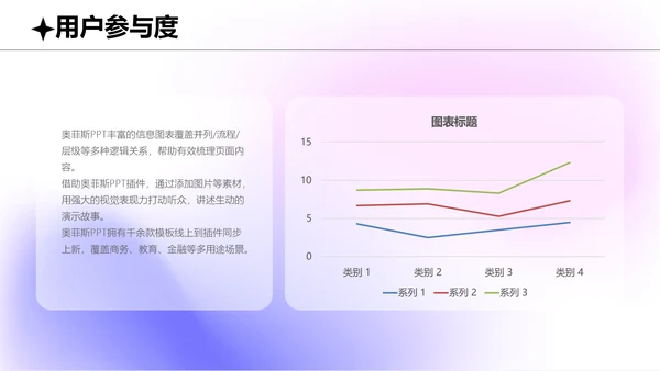 弥散渐变风工作内容策划设计调研