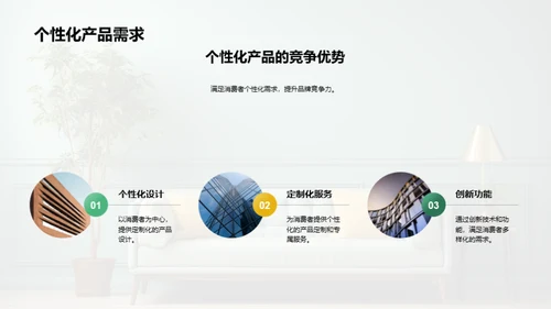 家居行业全览