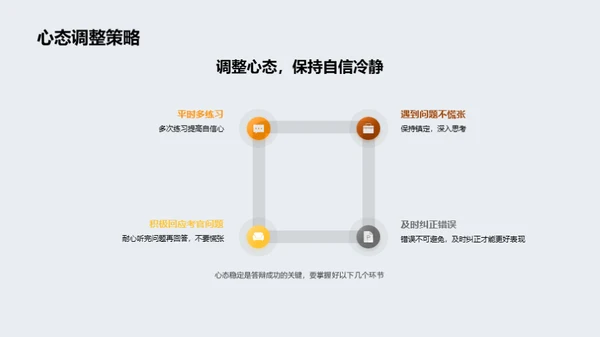 研究生答辩全解析