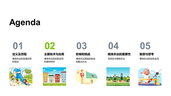 精准农业研讨PPT模板