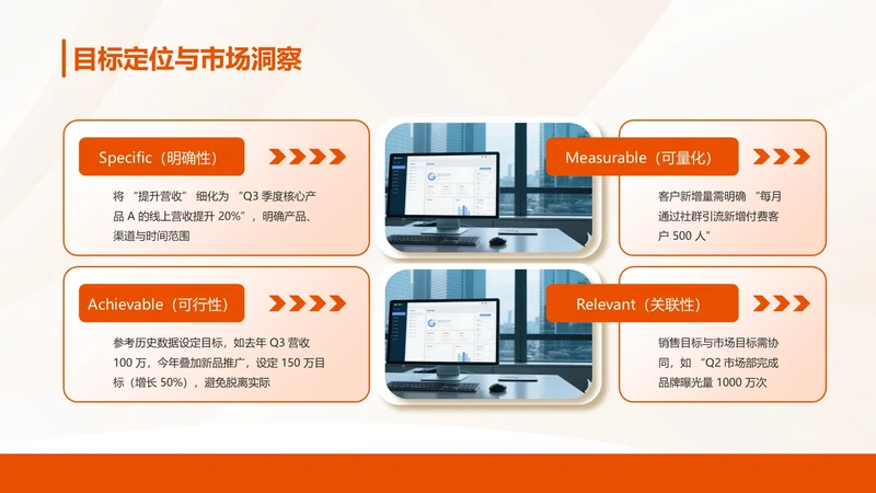 商务风含图片PPT矩阵