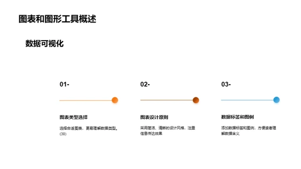 赛事策划全方位掌握