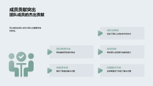 半年度团队之路