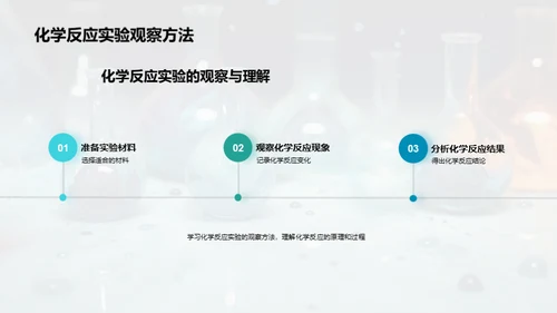 3D风生物医疗教学课件PPT模板
