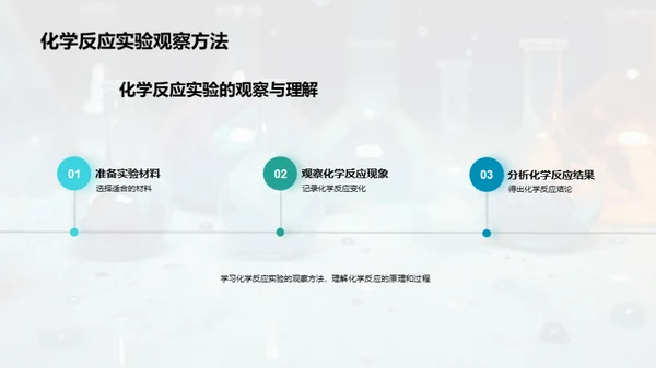 3D风生物医疗教学课件PPT模板