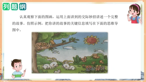 统编版语文二年级上册课文7 第八单元写话：友好相处（教学课件）