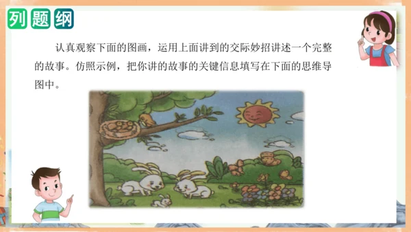 统编版语文二年级上册课文7 第八单元写话：友好相处（教学课件）
