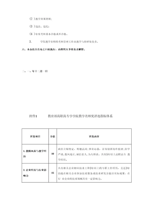 外贸职业学院教学名师评选办法