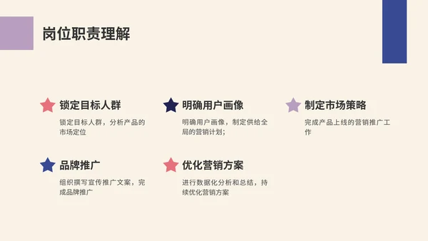 简约扁平插画品牌推广总结及未来规划