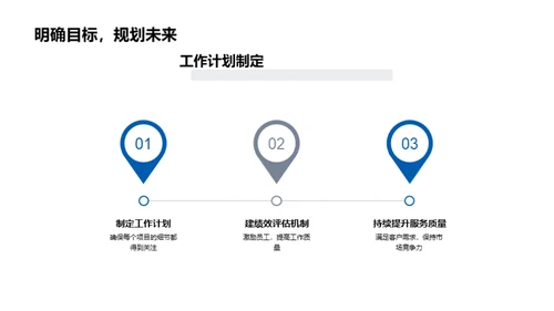 蓄势待发，共创新高峰