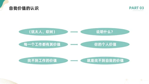 绿色简约如何提高主动服务意识PPT模板宣传PPT动态PPT