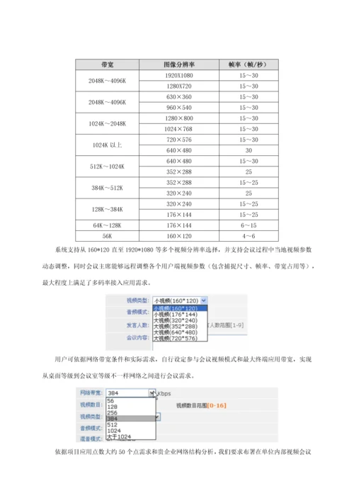 新版物业公司网络视频会议系统整体解决方案模板.docx