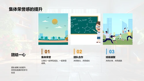 班会学习生活总结报告PPT模板