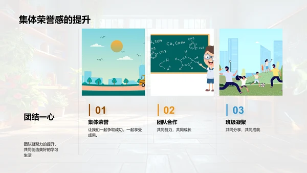 班会学习生活总结报告PPT模板
