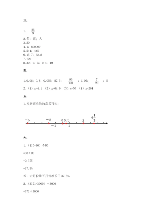 洛阳市小学数学小升初试卷有答案.docx