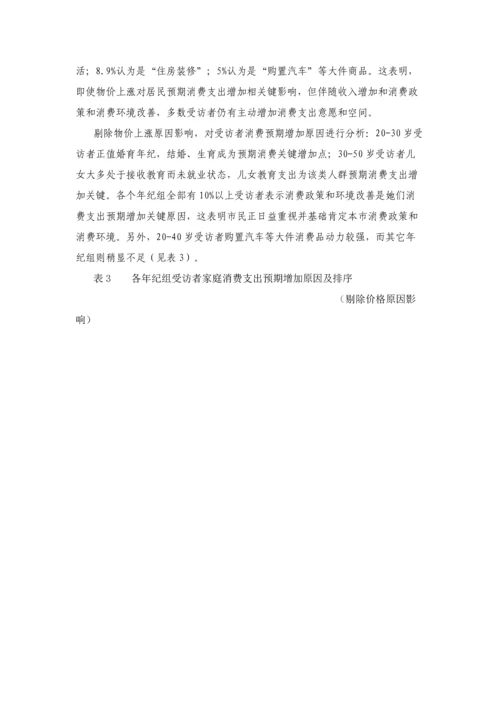 上海市民家庭消费支出预期调查研究报告.docx