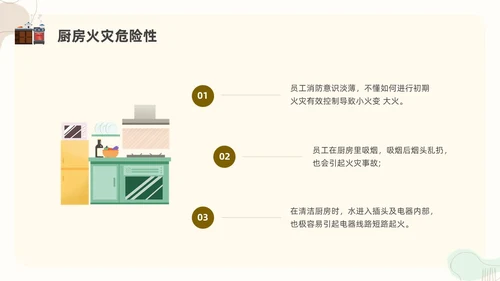 扁平插画厨房消防安全培训PPT课件
