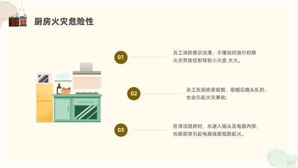 扁平插画厨房消防安全培训PPT课件
