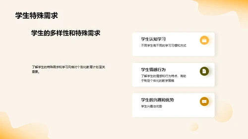 特教中的个性化之路