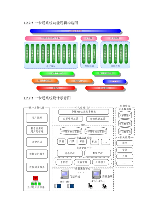 校园一卡通系统方案.docx