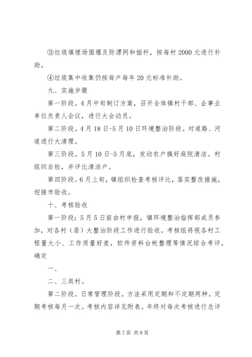 虎山镇村镇环境综合整治实施方案 (5).docx