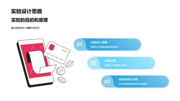 科学实验探究