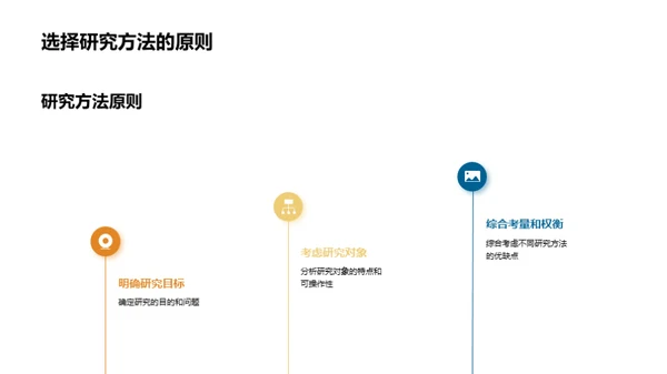 研究方法探索与实践